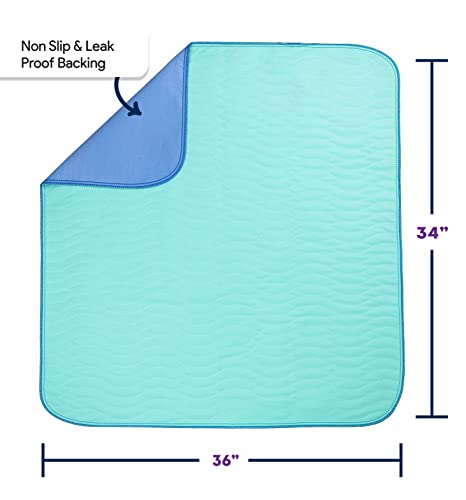 IMPROVIA® Washable Underpads, 34" x 36" (Pack of 4) - Heavy Absorben IMPROVIABuy Supplements Australia