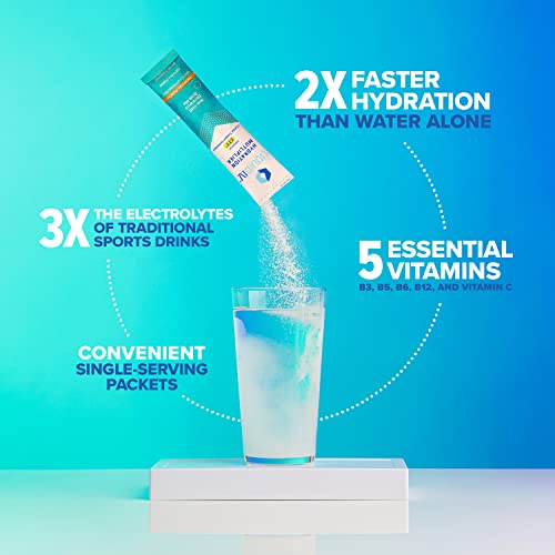 Liquid I.V. Hydration Multiplier - Tropical Punch - Hydration Powder Packets | Electrolyte Liquid I.V.Buy Supplements Australia