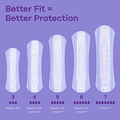 Always Discreet Adult Moderate Long Incontinence Pads, Up to 100% Leak Always DiscreetBuy Supplements Australia