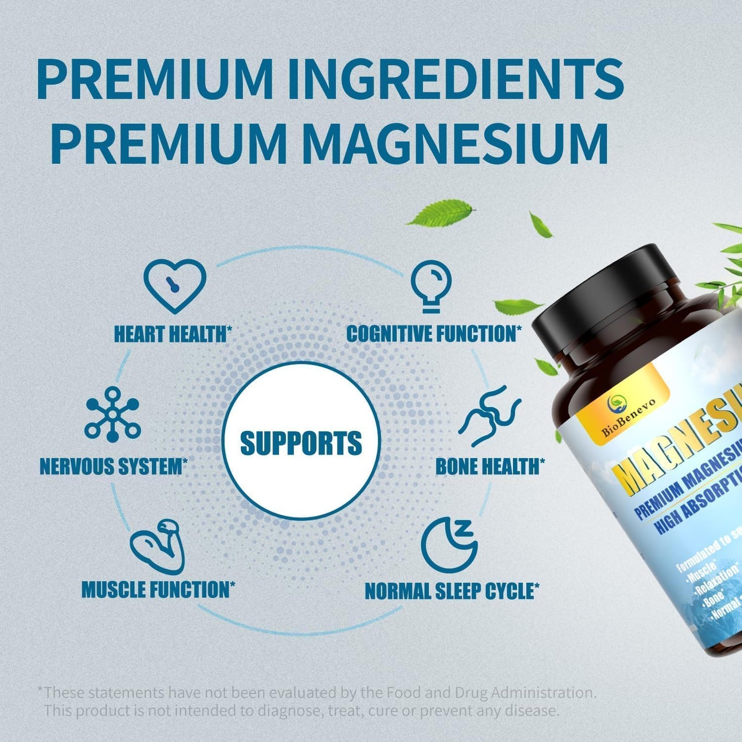 5-in-1 Magnesium Complex | 320mg of Magnesium Glycinate, Malate, Citrate… | Support for Sleep, Muscle Relaxation, and Energy Metabolism | High Absorption | Vegan, Non-GMO | 120 Capsules - Maple Wellness Supplements