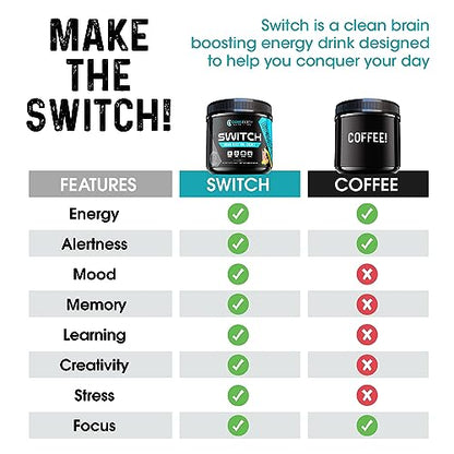 Switch, Brain Boosting Nootropic Energy Supplement, Increase Mental Focus & Cognitive CoreBody NutritionBuy Supplements Australia