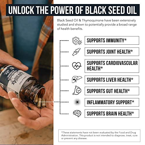 20% Thymoquinone Black Seed Oil Extract Capsules - TQ-Advanced 4X®: Highest Triquetra HealthBuy Supplements Australia