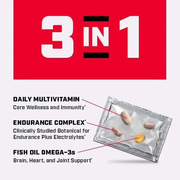 GNC Pro Performance Active Fitness Vitapak Program | 30 Servings GNC