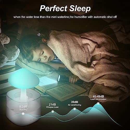 Mushroom Humidifier with Essential Oils, Night Light with 7 Changing Colors, Desk Cloud Lights MriykioBuy Supplements Australia