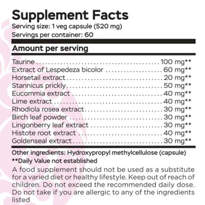 RaDoTech - Edema Relief Water Pills, Natural Diuretics for Water Retention, Foot Swelling RaDoTechBuy Supplements Australia