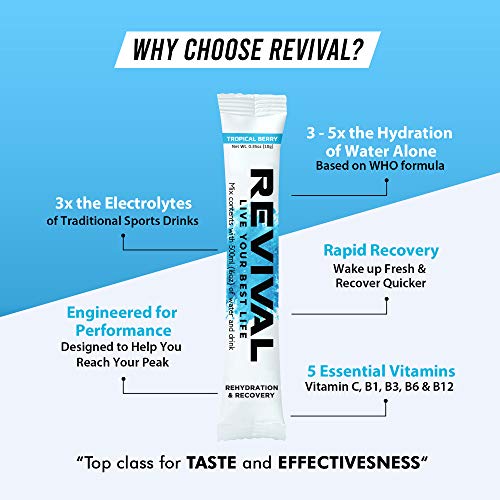 Revival Rapid Rehydration Electrolytes Powder - High Strength Vitamin C, B1, B3, B5, B12 Revival ShotsBuy Supplements Australia