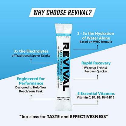 Revival Rapid Rehydration Electrolytes Powder - High Strength Vitamin C, B1, B3, B5, B12 Revival ShotsBuy Supplements Australia