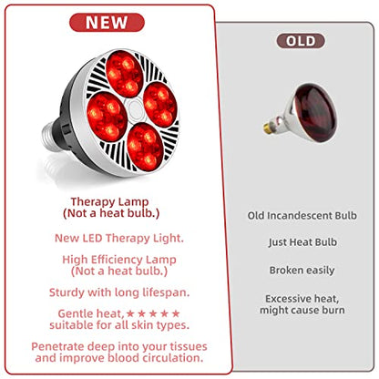 Red Light Therapy Lamp 24 LED Used for Red Light for Body and Face 660nm Red and 850nm Msupps.comBuy Supplements Australia