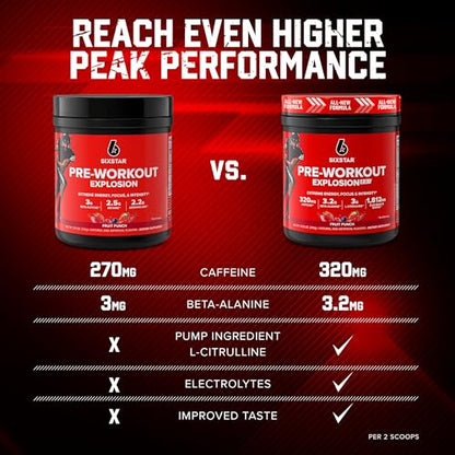 Six Star Pre-Workout Explosion 2.0 Fruit Punch - Pre-Workout Powder, Explosive Energy Six StarBuy Supplements Australia