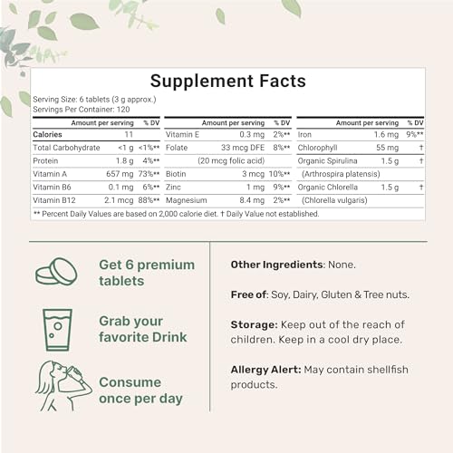 Organic Chlorella Spirulina Tablets, 3000mg Per Serving, 720 Counts, 4 Months Supply Micro IngredientsBuy Supplements Australia