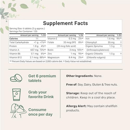 Organic Chlorella Spirulina Tablets, 3000mg Per Serving, 720 Counts, 4 Months Supply Micro IngredientsBuy Supplements Australia