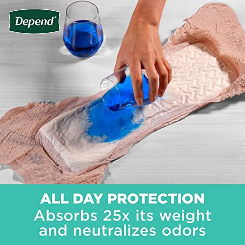 Depend Fresh Protection Adult Incontinence Underwear for Women DependBuy Supplements Australia