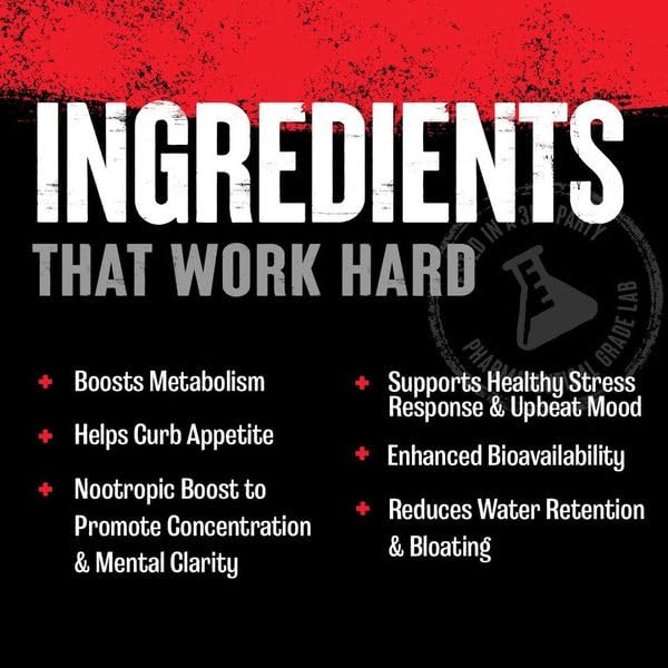 Animal Cuts Powder – Weight Management Supplement – Fat Burner, Metabolic Enhancer AnimalBuy Supplements Australia