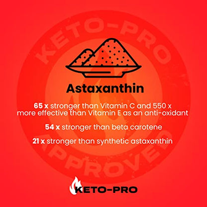 Keto-Pro Keto Electrolytes 80g | Electrolyte Powder Sachets for Extra Convenience Keto-Pro Fuelled by FATBuy Supplements Australia