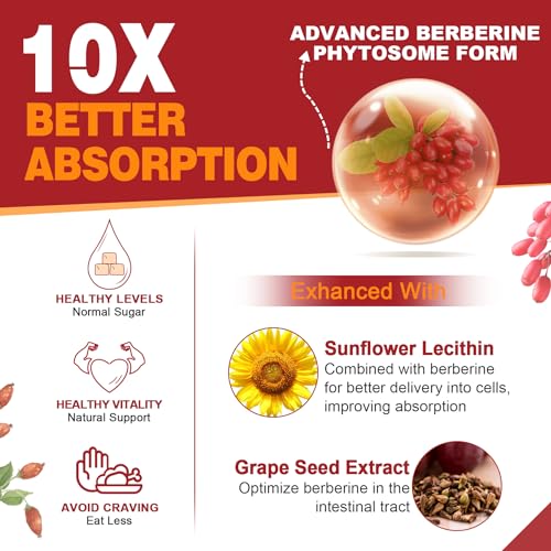 Berberine Supplement Organic 1500mg with Ceylon Cinnamon Bitter Melon & Banana Leaf envycureBuy Supplements Australia