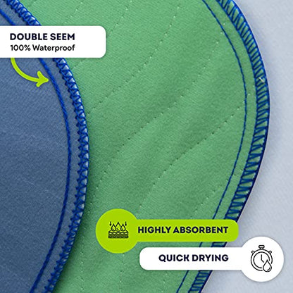 IMPROVIA® Washable Underpads, 34" x 36" (Pack of 4) - Heavy Absorben IMPROVIABuy Supplements Australia