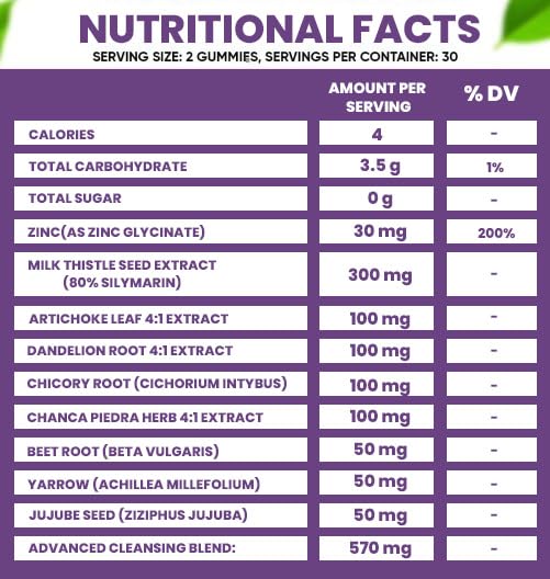 VIDAVITE Sugar-Free Liver Cleanse Detox & Repair Gummies — 1500mg Silymarin Milk VIDAVITEBuy Supplements Australia