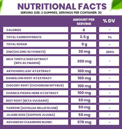 VIDAVITE Sugar-Free Liver Cleanse Detox & Repair Gummies — 1500mg Silymarin Milk VIDAVITEBuy Supplements Australia