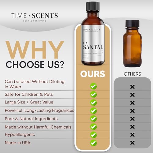 Essential Oil Blend Diffuser Oil – Santal Essential Oil, Hotel Inspired Home fragrance oil for diffuser Time ScentsBuy Supplements Australia