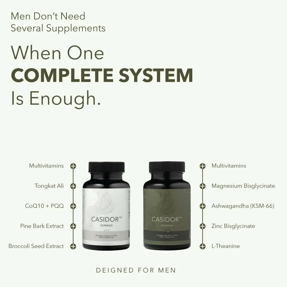 CASIDOR - Dominus MULTIVITAMINS for Men + Performance Formula | AM + PM | – 30 Days Serving | Energy, Performance, Recovery & Sleep CASIDORBuy Supplements Australia