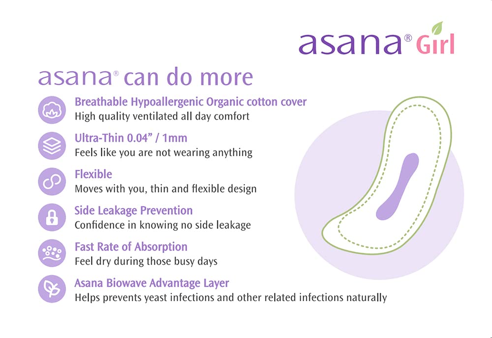 Asana Panty Liners for Girls, Organic Cotton Cover – Controls Odor Naturally, Pads Without Wings AsanaBuy Supplements Australia