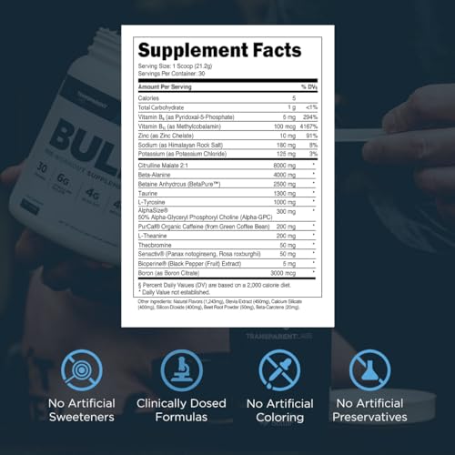 Transparent Labs Bulk Pre Workout Powder - Naturally Sweetened Advanced Pre-Workout Transparent LabsBuy Supplements Australia