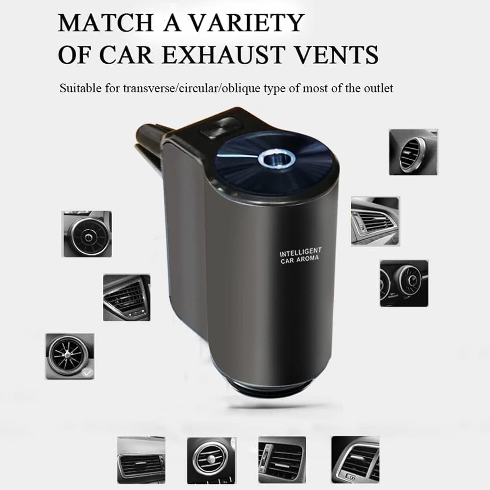 Intelligent Car Aroma,Intelligent Car Aroma Channel Car Air Freshener,Smart Car Air QYASETNBuy Supplements Australia