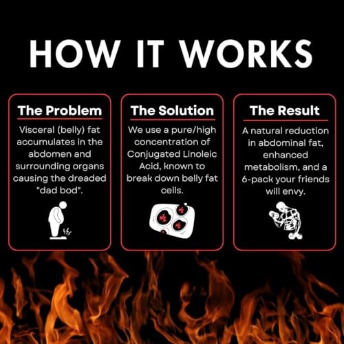 UNALTERED Fat Burner for Men - Lose Belly Fat, Tighten Abs, Support Lean Muscle UNALTEREDBuy Supplements Australia