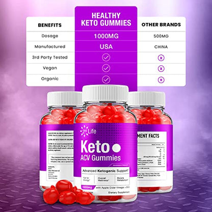 2nd Life Keto Plus ACV Gummies Second Life ACV Advanced Keto Formula Plus Apple RillvoBuy Supplements Australia