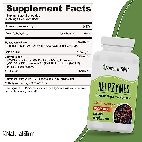 NaturalSlim Helpzymes Digestive Enzymes for Digestion, Bloating, Gas Reli NaturalSlimBuy Supplements Australia