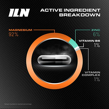 ZM6 - High Strength Zinc Magnesium Supplement - Zinc & Magnesium for Muscle Function Iron Labs NutritionBuy Supplements Australia