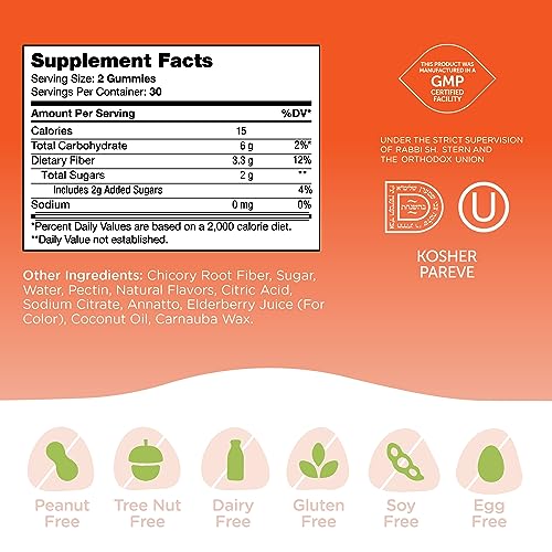 Zahler - Fiber Gummies for Adults & Kids (60 Count) Certified Kosher Adult & Kids Fiber Gummy ZahlerBuy Supplements Australia