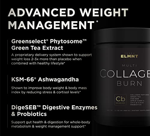 Super Collagen Burn - Premium Collagen Powder for Women Weight & Beauty w. Apple C Vinegar TERRA ELMNTBuy Supplements Australia
