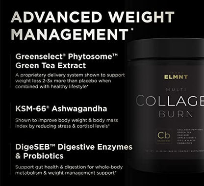 Super Collagen Burn - Premium Collagen Powder for Women Weight & Beauty w. Apple C Vinegar TERRA ELMNTBuy Supplements Australia