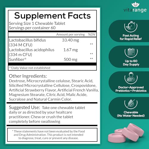 Colon Relief by VitaRange- Fast Constipation and Bloating Relief with Sunfiber Prebiotic Vita RangeBuy Supplements Australia
