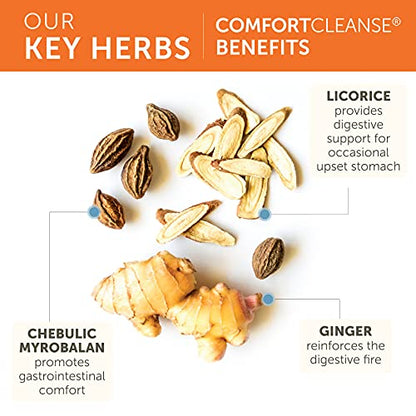 Himalaya ComfortCleanse for Detox and Gentle Colon Cleanse & Occasional Constipation HimalayaBuy Supplements Australia