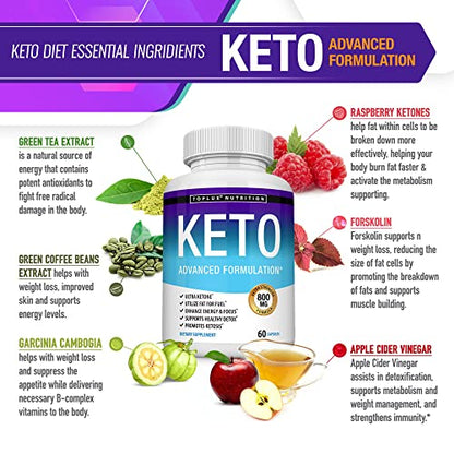 Toplux Keto Pills Ketosis Diet - Natural Ketosis Using Ketone & Ketogenic Diet, Support TopluxBuy Supplements Australia