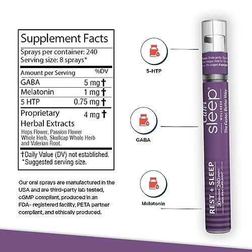 Sleep Fast & Longer - Oral Absorbtion Spray Can I Sleep Natural Sleep Aid with Melatonin Cani Brands Feel AmazingBuy Supplements Australia