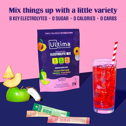 Ultima Replenisher Daily Electrolyte Drink Mix – Mocktini Variety, 18 Stickpacks – Hydration Ultima ReplenisherBuy Supplements Australia