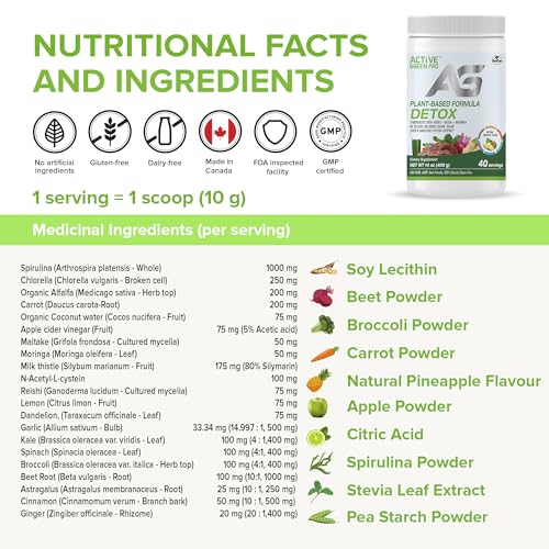Active Green Pro - Detox Powder, Blend of Synergistic Liver Herbs, Reishi, Moringa Active Green ProBuy Supplements Australia