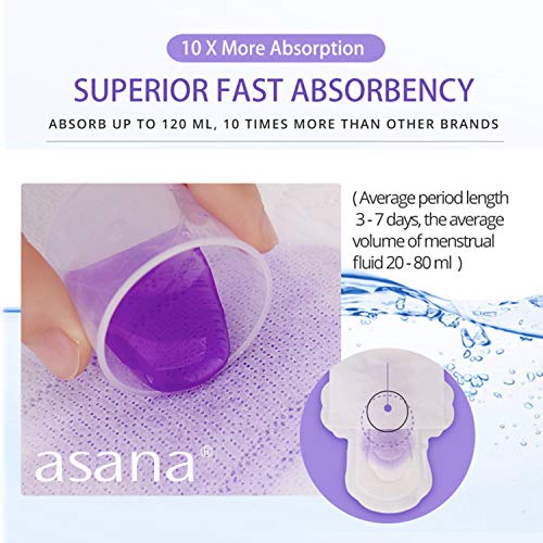 Asana Natural Teen Period Pads Combo Pack (Mini, Mini Long, Liner, and Women Reg - Chlorine Free AsanaBuy Supplements Australia