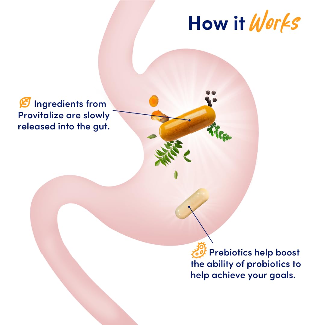 Better Body Co. Original Slim Gut Bundle | Provitalize & Previtalize Bundle - Natural Menopause Better Body Co.Buy Supplements Australia