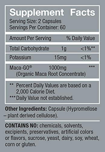 Femmenessence MacaPause – Clinically Proven for Post Menopause, Natural Hormone Balance Natural Health InternationalBuy Supplements Australia