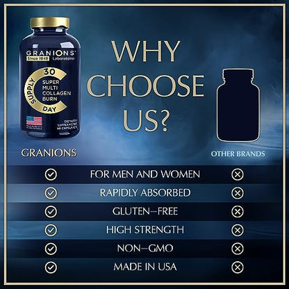 Thermogenic Hydrolyzed Collagen Burn - Hyaluronic Acid, Vitamin C, Multi Collagen Complex GranionsBuy Supplements Australia