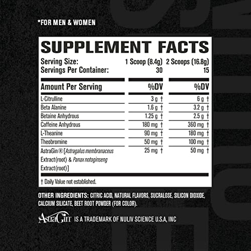 NITROSURGE Pre Workout Supplement - Endless Energy, Instant Strength Gains Jacked FactoryBuy Supplements Australia